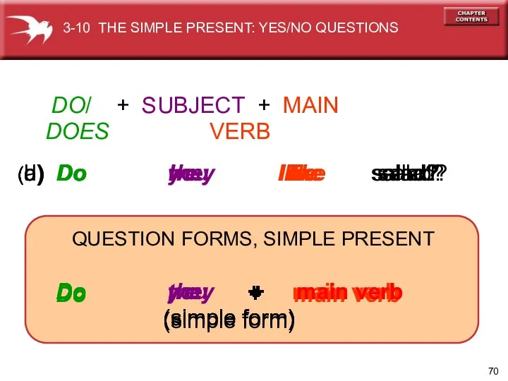Do I + main verb (simple form) Do you +