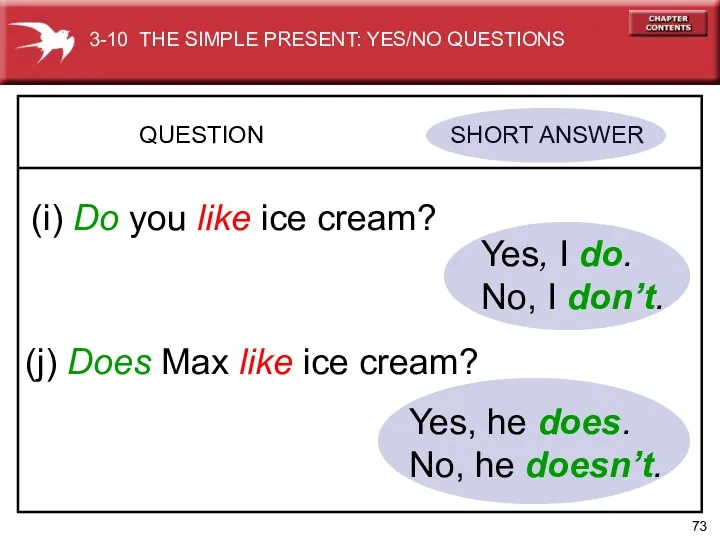 QUESTION SHORT ANSWER (i) Do you like ice cream? Yes,