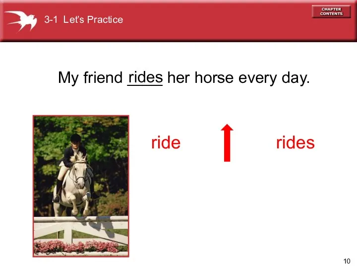 My friend ____ her horse every day. ride rides rides 3-1 Let’s Practice