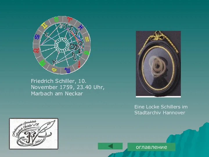 Eine Locke Schillers im Stadtarchiv Hannover Friedrich Schiller, 10. November 1759, 23.40 Uhr,
