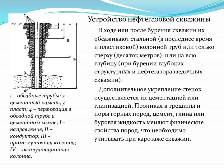 Устройство нефтегазовой скважины В ходе или после бурения скважин их