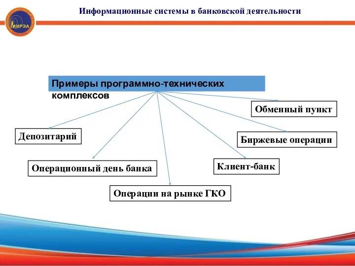 Информационные системы в банковской деятельности Примеры программно-технических комплексов Операционный день