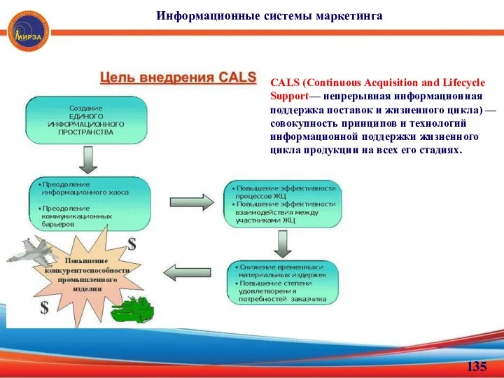 CALS (Continuous Acquisition and Lifecycle Support— непрерывная информационная поддержка поставок