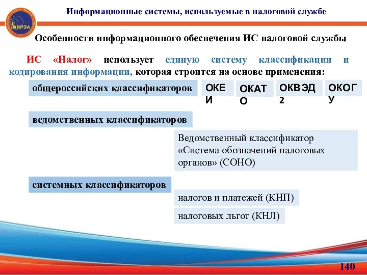 Информационные системы, используемые в налоговой службе Особенности информационного обеспечения ИС