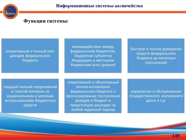 Информационные системы казначейства Функции системы: