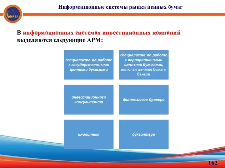 Информационные системы рынка ценных бумаг В информационных системах инвестиционных компаний выделяются следующие АРМ: