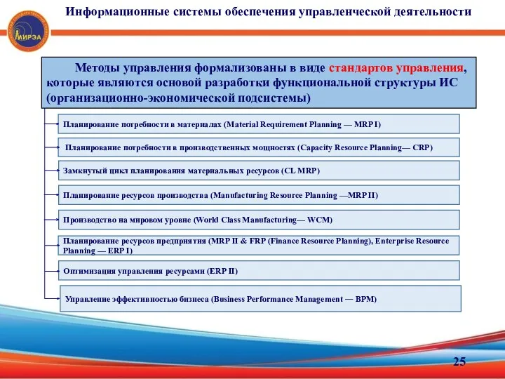 Методы управления формализованы в виде стандартов управле­ния, которые являются основой