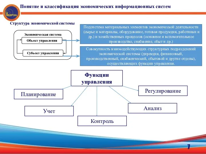 Структура экономической системы Экономическая система Субъект управления Объект управления Подсистема