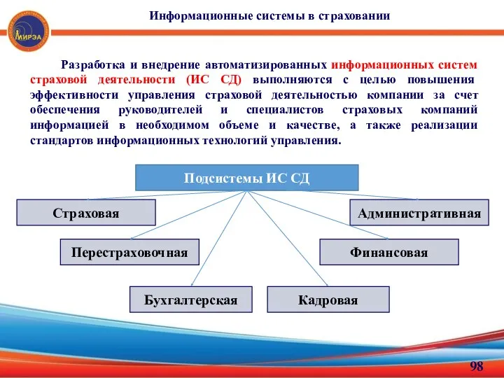 Информационные системы в страховании Разработка и внедрение автоматизированных информационных систем