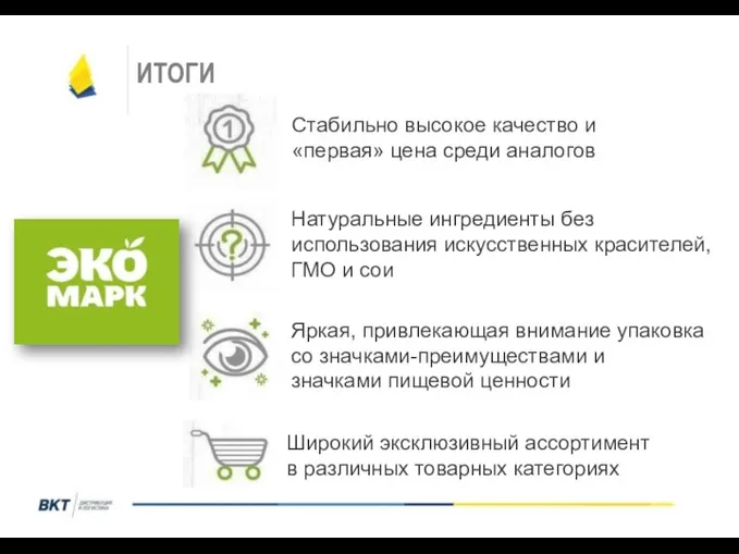 ИТОГИ Ста Стабильно высокое качество и «первая» цена среди аналогов