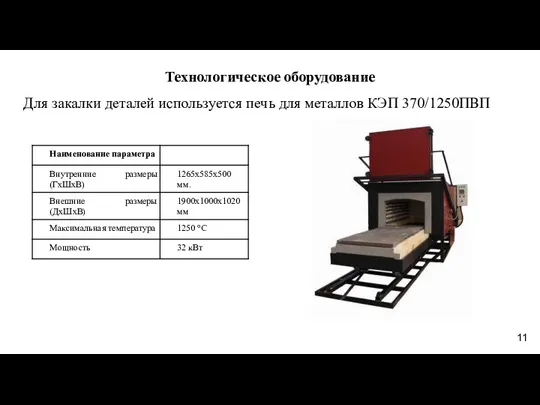 Для закалки деталей используется печь для металлов КЭП 370/1250ПВП Технологическое оборудование