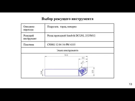 Выбор режущего инструмента