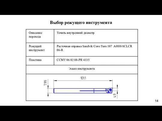 Выбор режущего инструмента