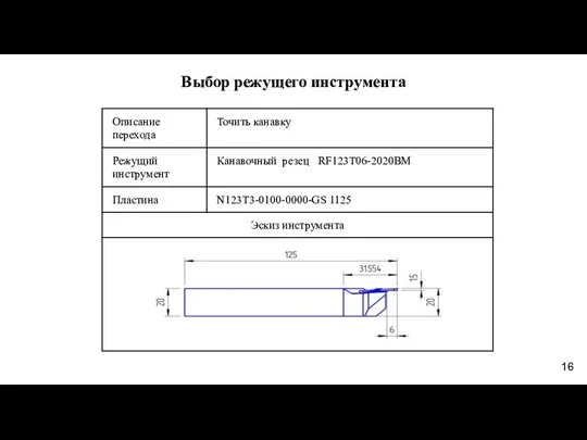 Выбор режущего инструмента