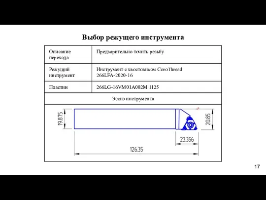 Выбор режущего инструмента