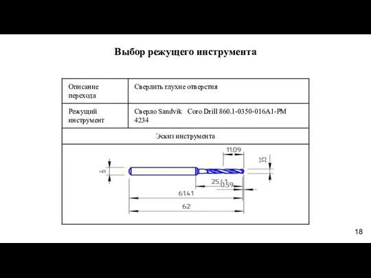 Выбор режущего инструмента