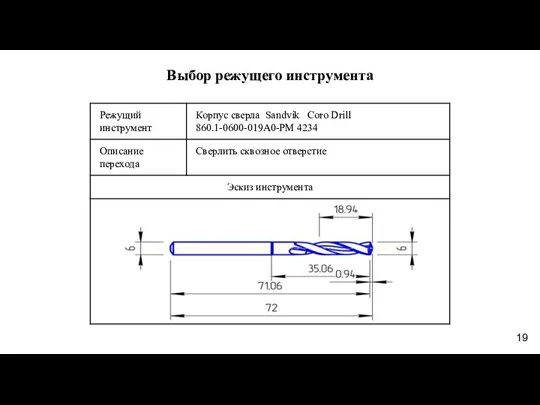 Выбор режущего инструмента