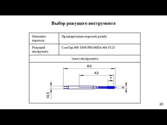 Выбор режущего инструмента