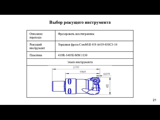 Выбор режущего инструмента