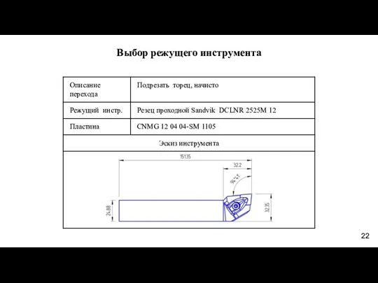 Выбор режущего инструмента