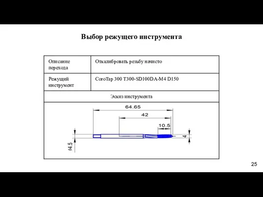 Выбор режущего инструмента