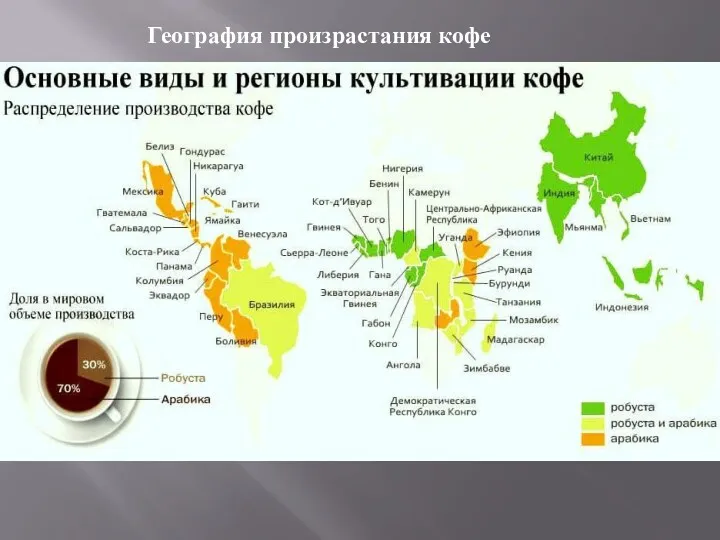 География произрастания кофе