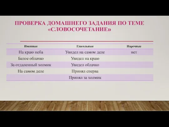 ПРОВЕРКА ДОМАШНЕГО ЗАДАНИЯ ПО ТЕМЕ «СЛОВОСОЧЕТАНИЕ»