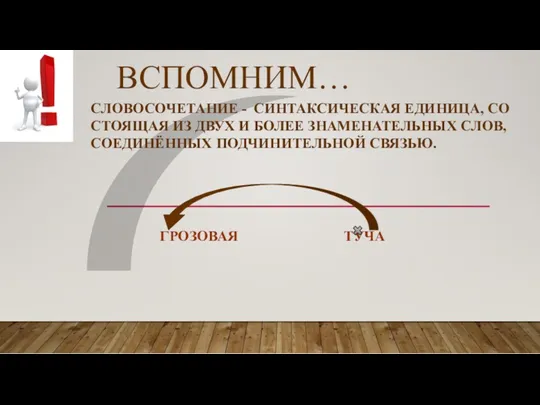 ВСПОМНИМ… СЛОВОСОЧЕТАНИЕ - СИН­ТАК­СИ­ЧЕ­СКАЯ ЕДИ­НИ­ЦА, СО­СТО­Я­ЩАЯ ИЗ ДВУХ И БОЛЕЕ