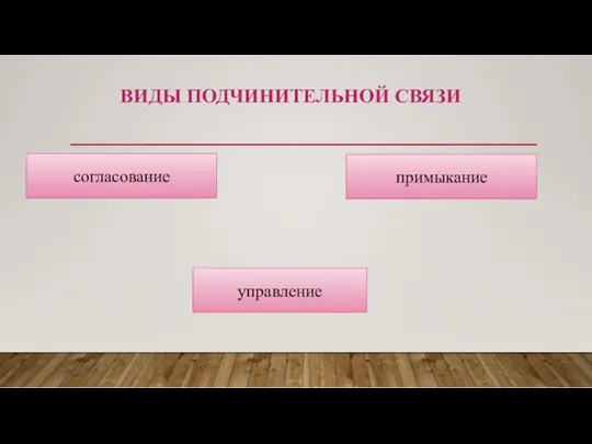 ВИДЫ ПОДЧИНИТЕЛЬНОЙ СВЯЗИ согласование управление примыкание