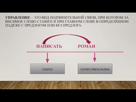 УПРАВ­ЛЕ­НИЕ – ЭТО ВИД ПОД­ЧИ­НИ­ТЕЛЬ­НОЙ СВЯЗИ, ПРИ КО­ТО­РОМ ЗА­ВИ­СИ­МОЕ СЛОВО