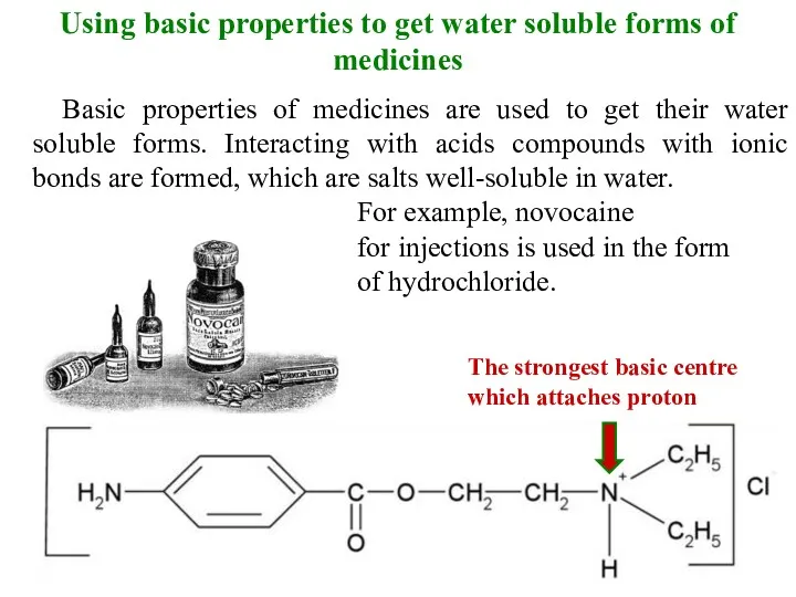 Using basic properties to get water soluble forms of medicines