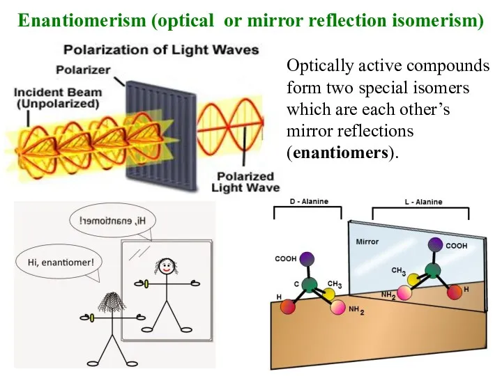 Enantiomerism (optical or mirror reflection isomerism) Optically active compounds form