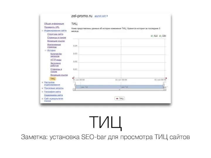 ТИЦ Заметка: установка SEO-bar для просмотра ТИЦ сайтов