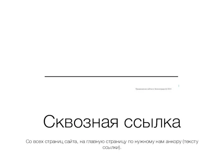 Сквозная ссылка Со всех страниц сайта, на главную страницу по нужному нам анкору (тексту ссылки).