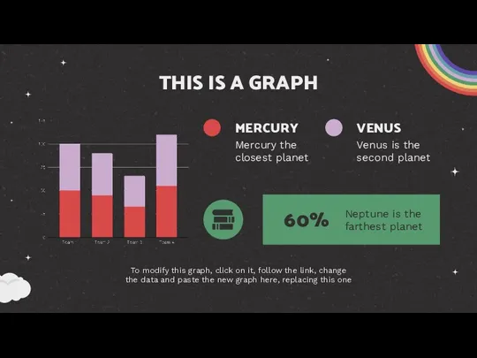 THIS IS A GRAPH To modify this graph, click on