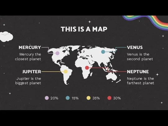 THIS IS A MAP MERCURY Mercury the closest planet VENUS