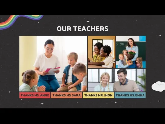 OUR TEACHERS THANKS MS. ANNE THANKS MS. SARA THANKS MR. JHON THANKS MS. EMMA