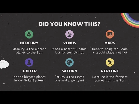 MERCURY Mercury is the closest planet to the Sun VENUS