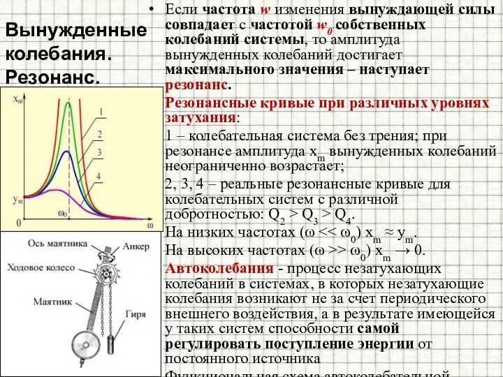 Вынужденные колебания. Резонанс. Если частота w изменения вынуждающей силы совпадает