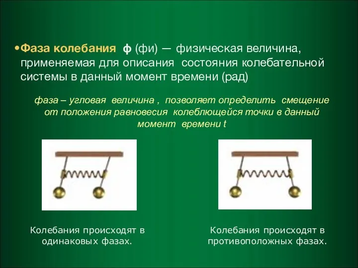 Колебания происходят в одинаковых фазах. Колебания происходят в противоположных фазах.