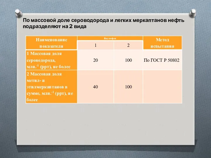 По массовой доле сероводорода и легких меркаптанов нефть подразделяют на 2 вида