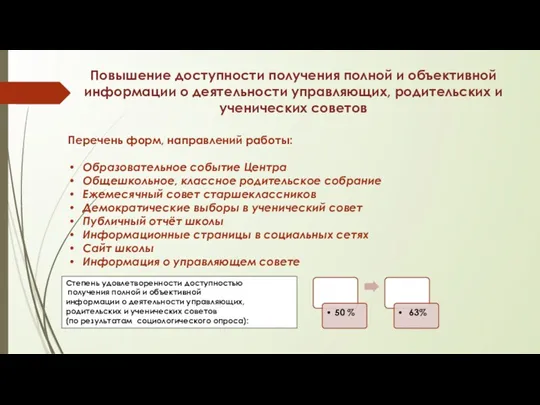 Повышение доступности получения полной и объективной информации о деятельности управляющих,