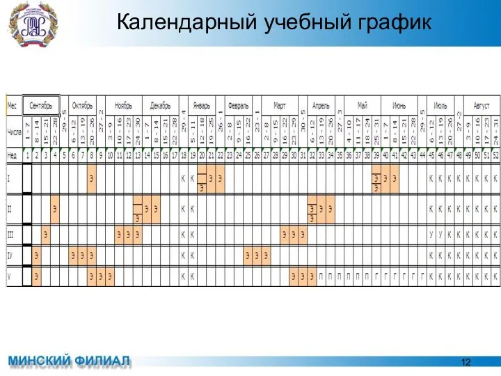 Календарный учебный график