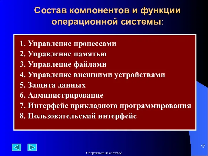 Состав компонентов и функции операционной системы: 1. Управление процессами 2.