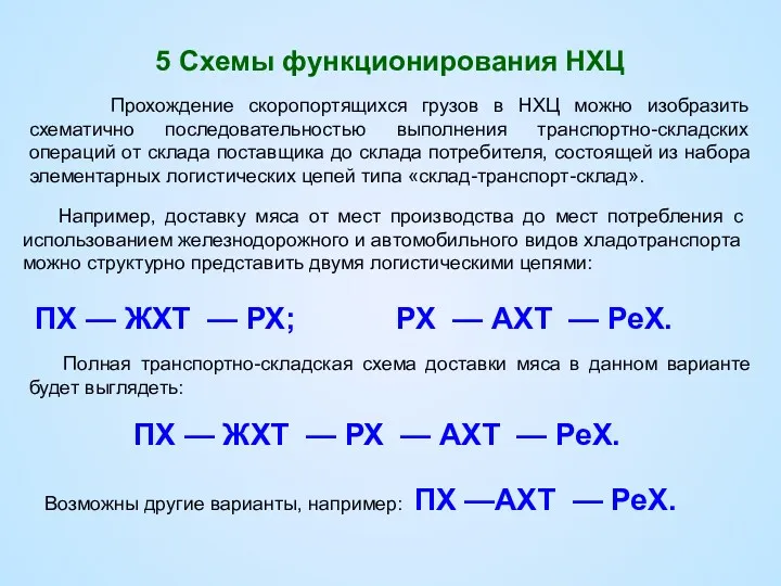 5 Схемы функционирования НХЦ Прохождение скоропортящихся грузов в НХЦ можно