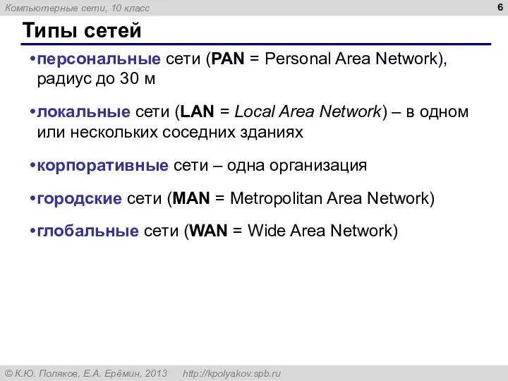 Типы сетей персональные сети (PAN = Personal Area Network), радиус