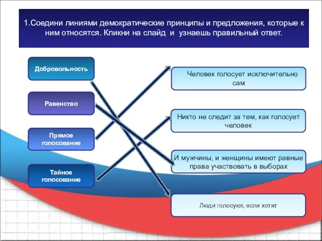 1.Соедини линиями демократические принципы и предложения, которые к ним относятся.