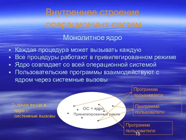 Внутреннее строение операционных систем Каждая процедура может вызывать каждую Все