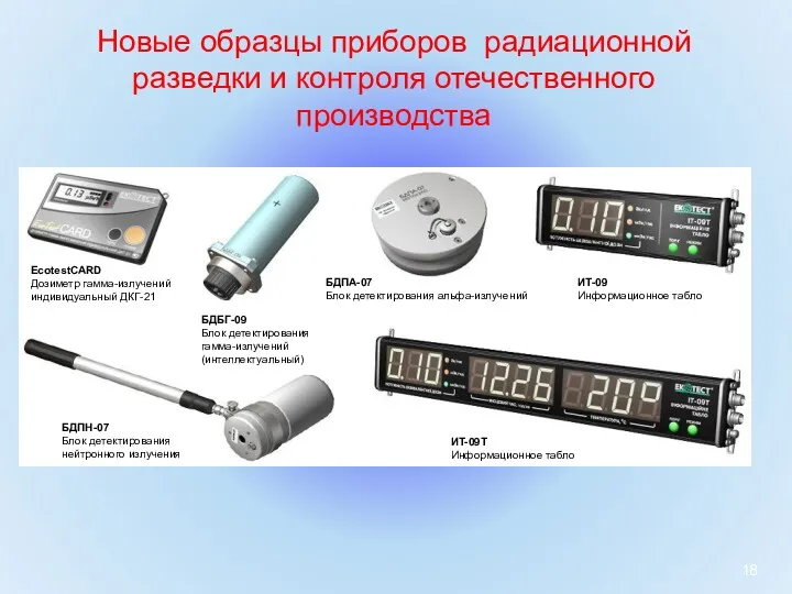 Новые образцы приборов радиационной разведки и контроля отечественного производства EcotestCARD