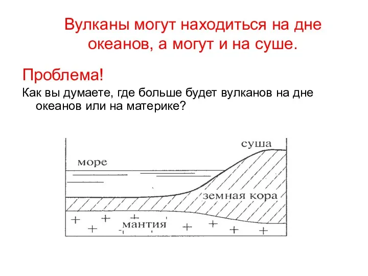 Вулканы могут находиться на дне океанов, а могут и на